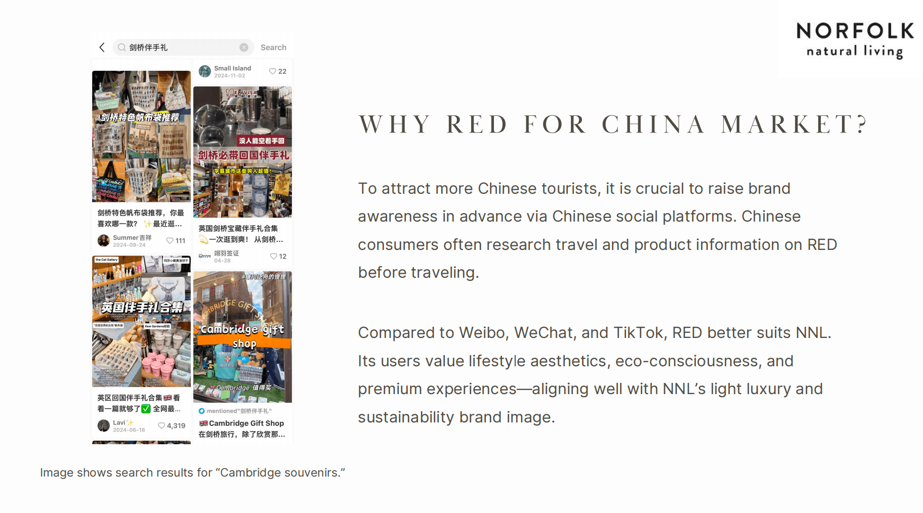 Slide comparing social platforms for reaching Chinese consumers, with a RED app screenshot of search results for Cambridge souvenirs.